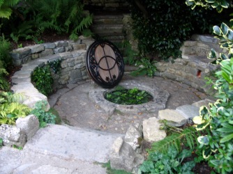 Chalice Wells as a portal